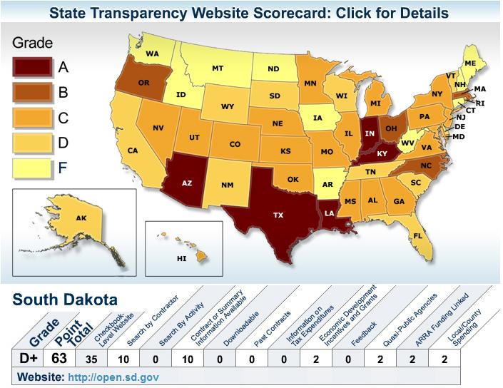 US PIRG grades for state budget online transparency 2011