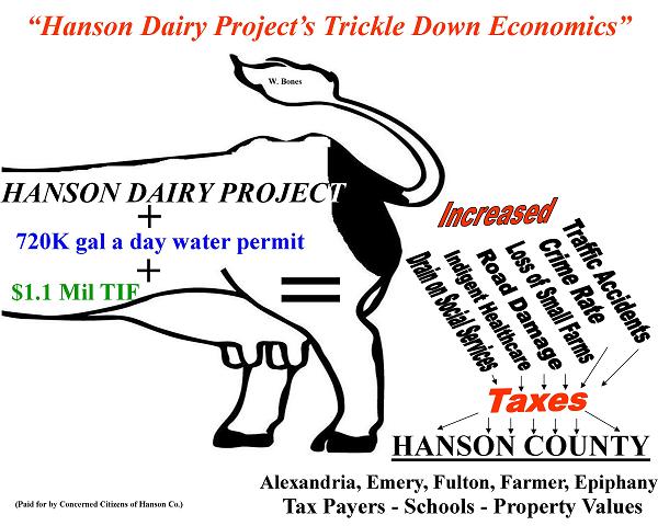 Anti-CAFO ad from Concerned Citizens of Hanson County