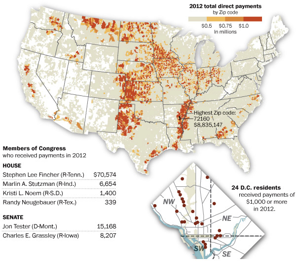 Farm subsidy map and list of top Congressional recipients in 2012