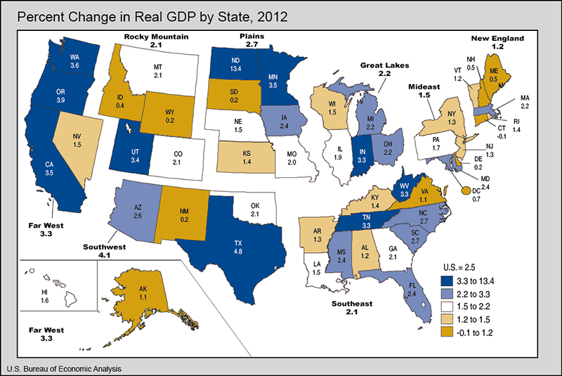 BEA: Percent change in real GDP by state, 2012