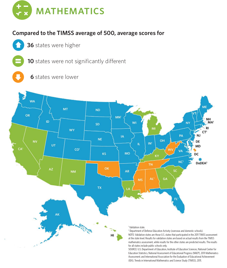 U.S. eighth-grade math scores compared to international average, by state, 2011