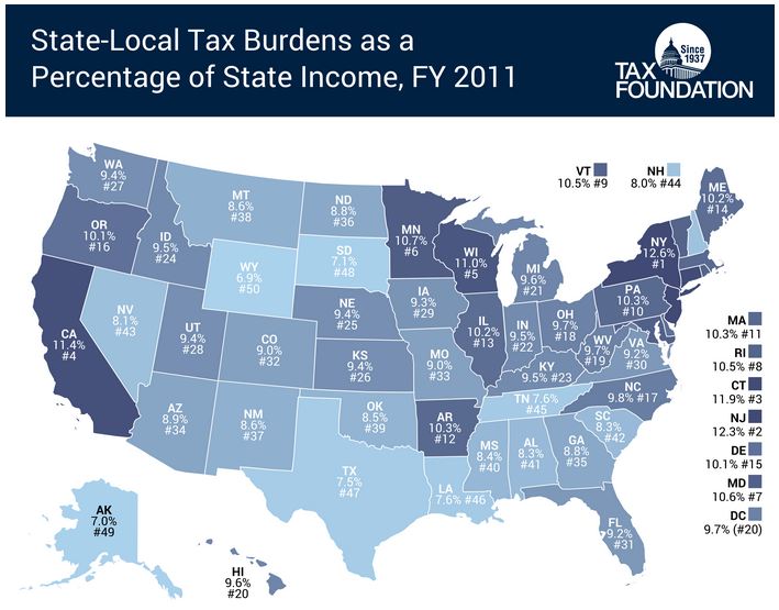 State Local Tax Burden 2011 Tax Foundation