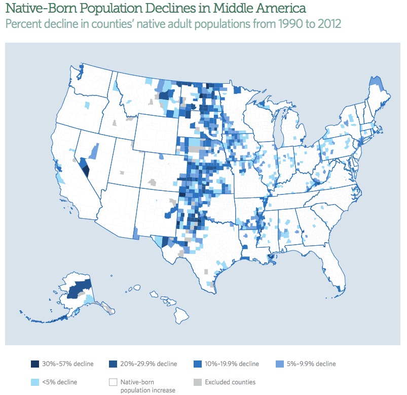Native-Born Population Declines in Middle America, 1990-2012. Source: Pew Charitable Trusts, "Changing Patterns in U.S. Immigration and Population," 2014.12.18